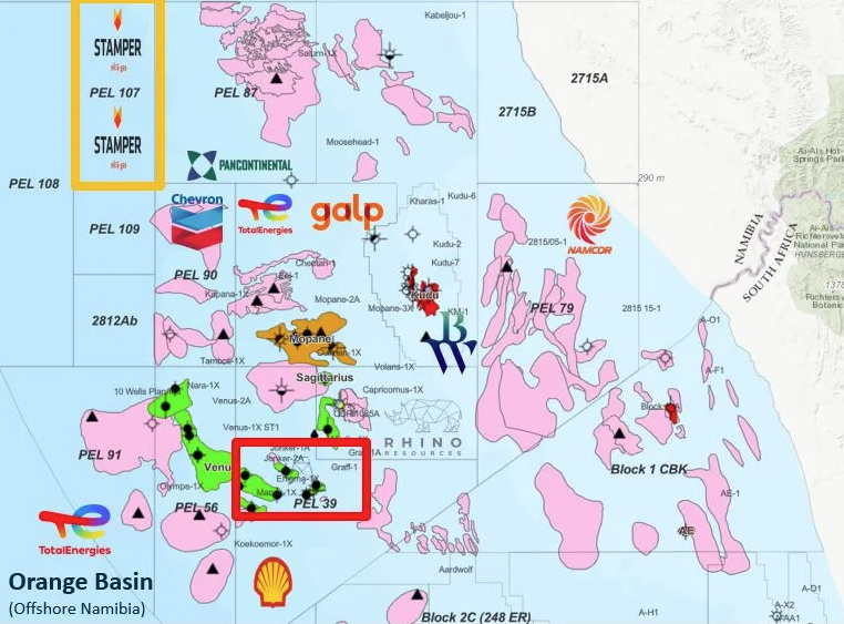 Oil giant announces major oil and gas discovery!